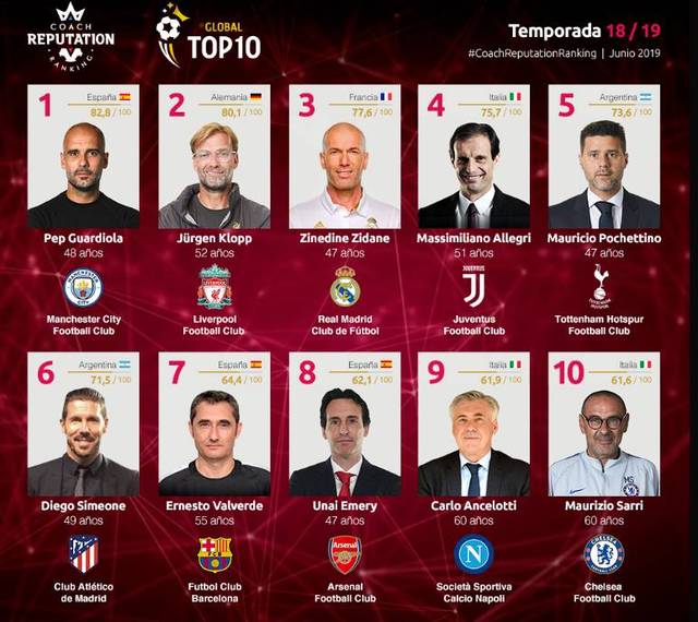 马切吉亚尼：奥蓬达比戴维更受青睐，后者没有达到所有人预期（马切吉亚尼：奥蓬达更受青睐，戴维未达外界预期）